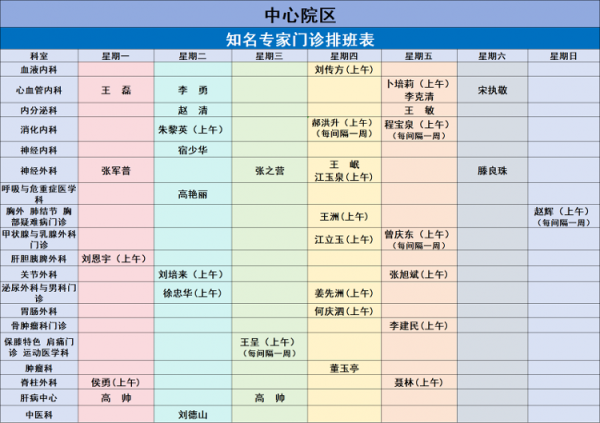 配资安全指数网 ９月份山东大学齐鲁医院德州医院“三院区”门诊专家排班表来啦！