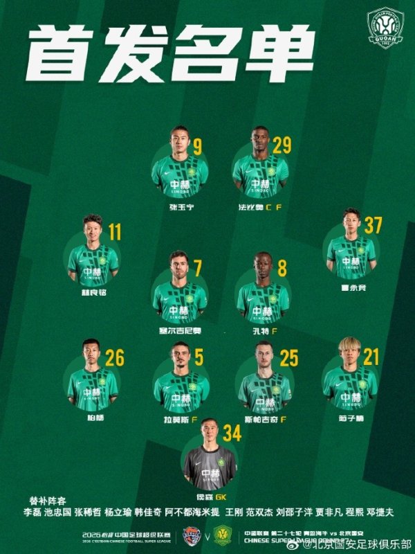 配资查询网 💚 北京国安今日首发 💪 联赛战火重燃 🔰 全力以赴！